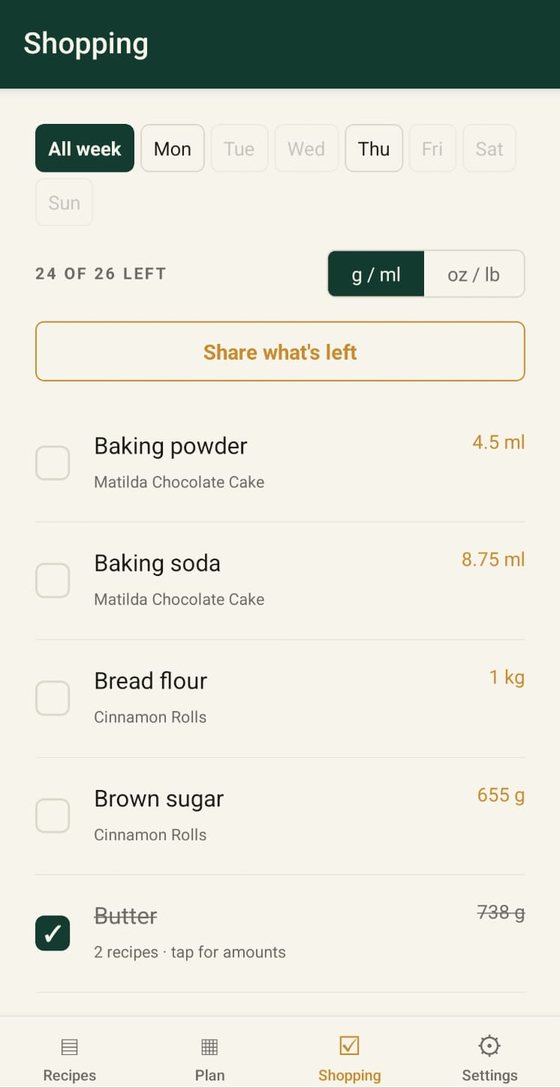 The shopping list with day filters, a grams and ounces switch, and butter combined from two recipes into one line.